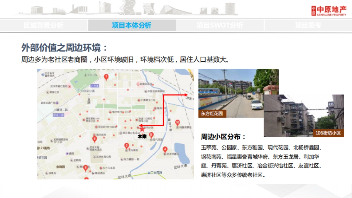 中睿地产青山项目营销提案_第7页