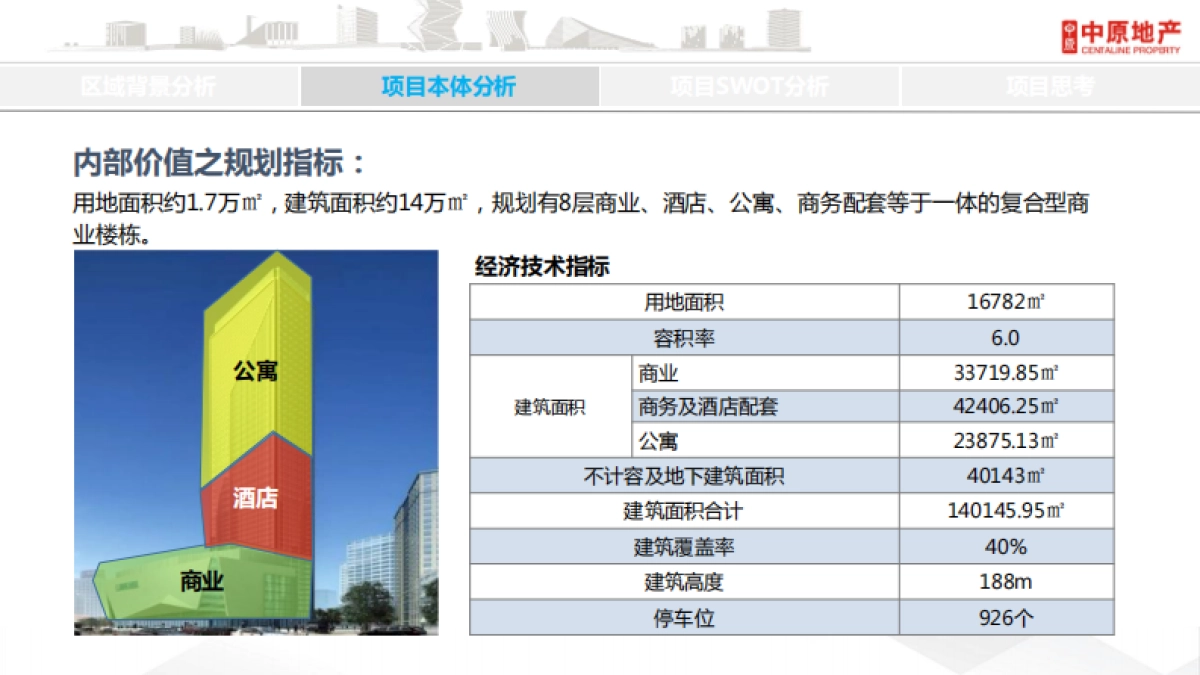 中睿地产青山项目营销提案_第9页