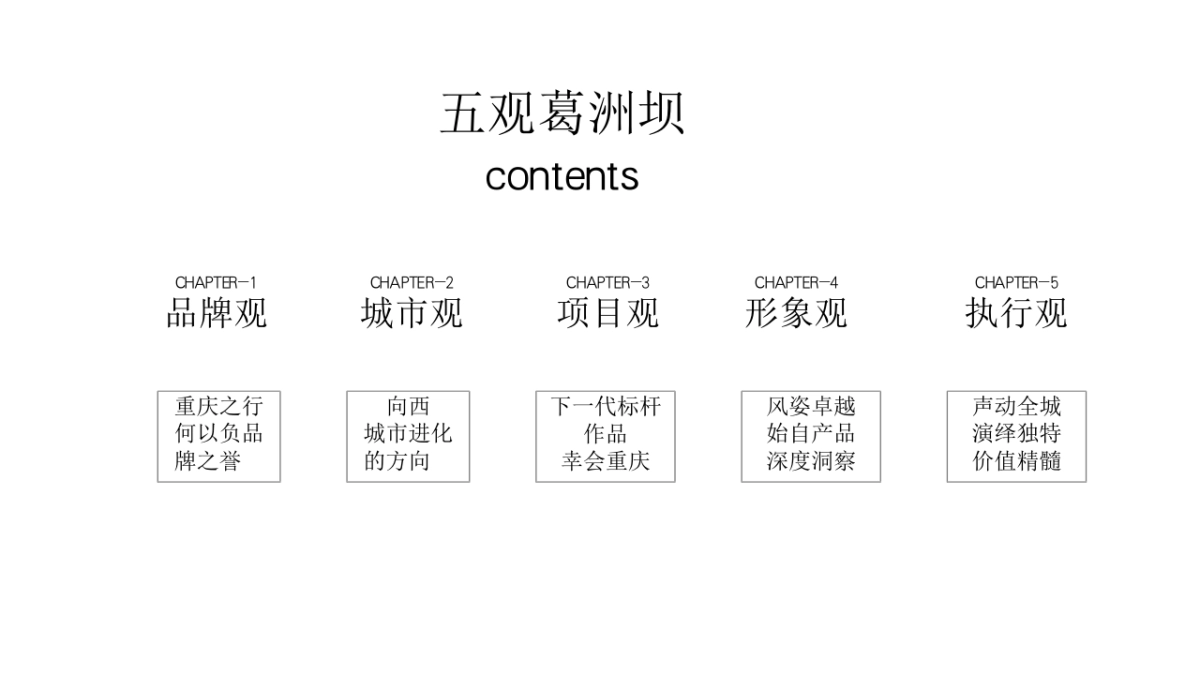 重庆葛洲坝御湖澜苑推广提案_第4页
