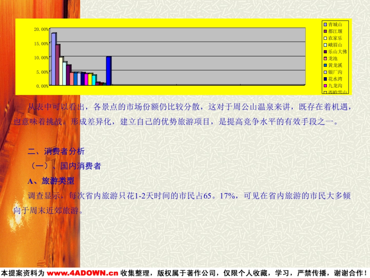 周公山温泉整合营销传播策略提案及合作建议书_第9页