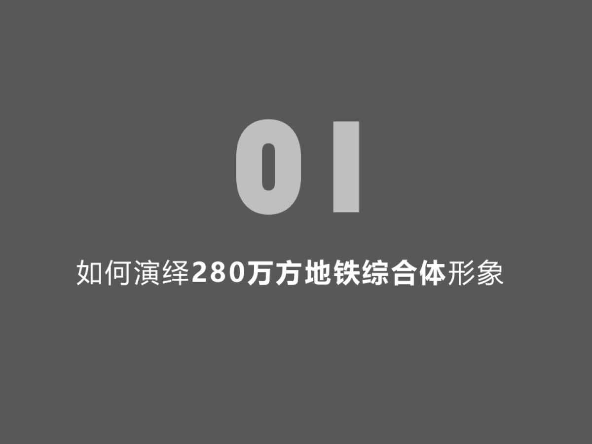 昭阳和牧场-泷景大盘推广提案版_第4页