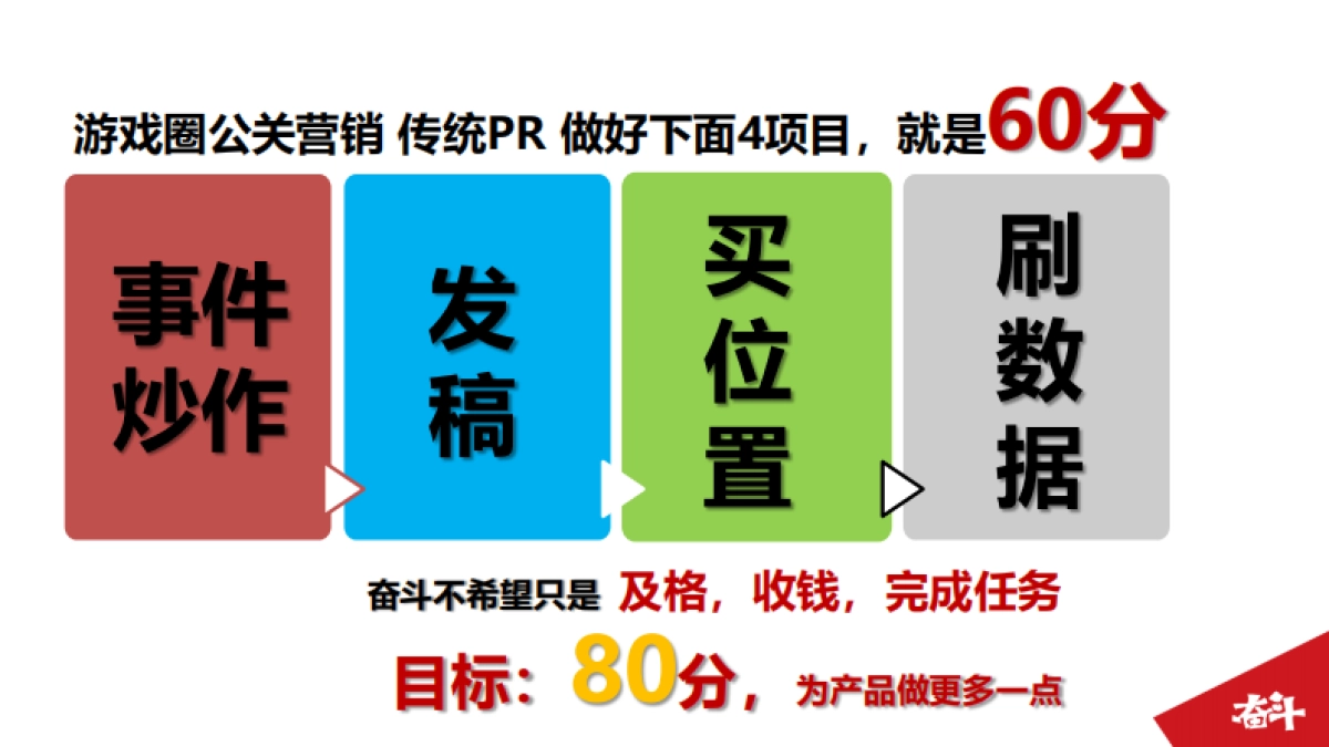 《洛奇英雄传》女妖王版本事件传播策划方案_第2页