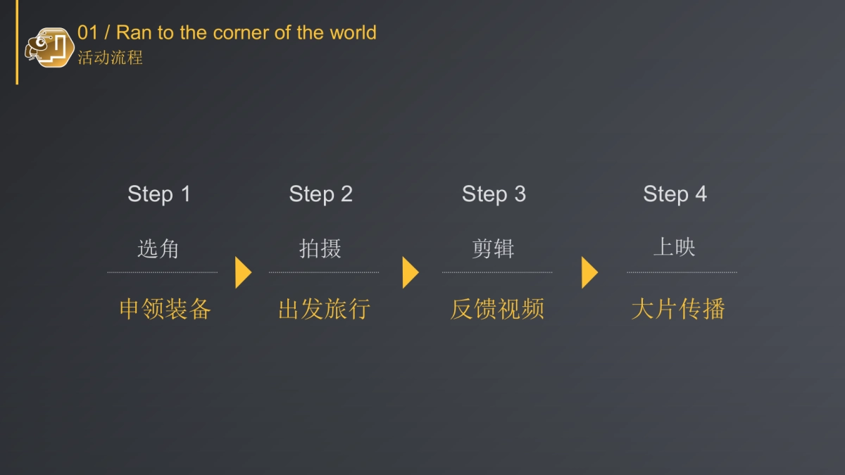 【跑向世界的角落】-蚂蜂窝2016年大事件_第10页