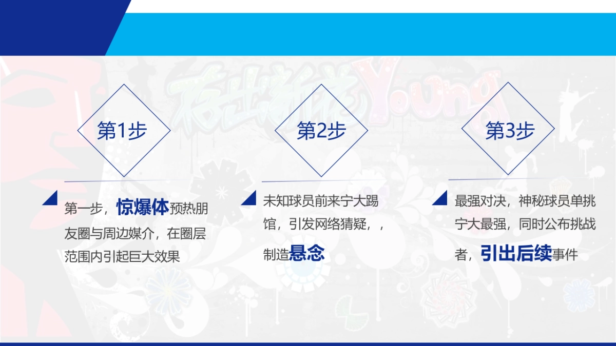 2017NEW GREEN宁大篮球事件营销简案_第5页