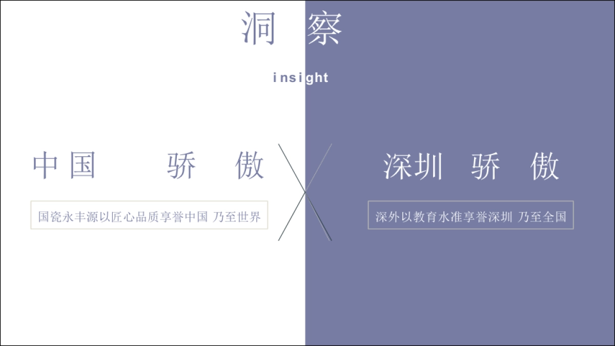 2018国瓷X深外定制事件传播营销方案_第10页