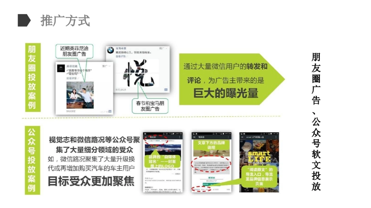 2018中南案名悬念大事件暨售楼处样板房公开活动策划方案_第7页