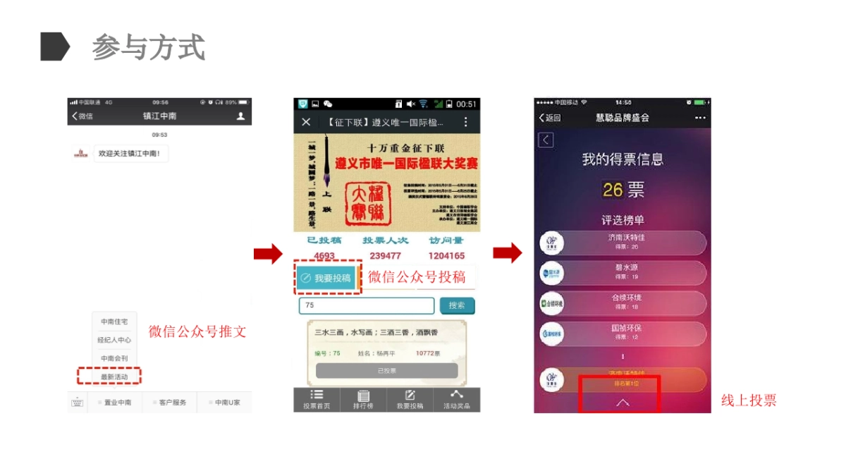 2018中南案名悬念大事件暨售楼处样板房公开活动策划方案_第8页