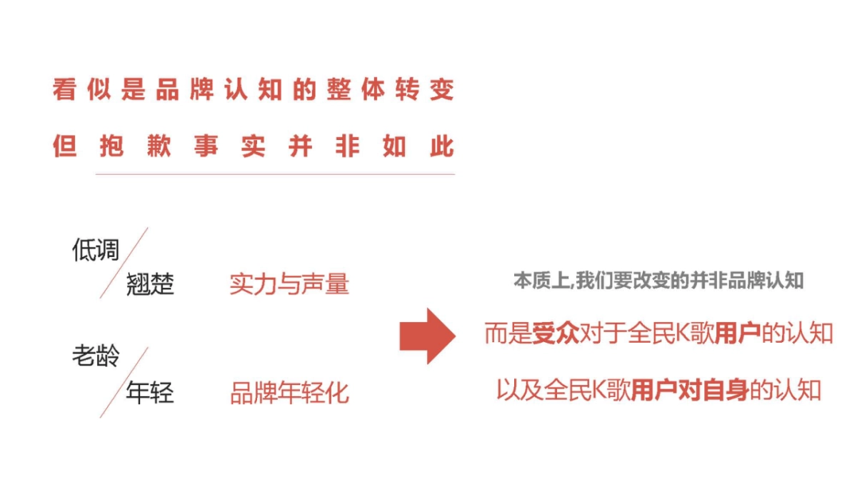 2018年全民K歌四周年事件营销方案_第8页