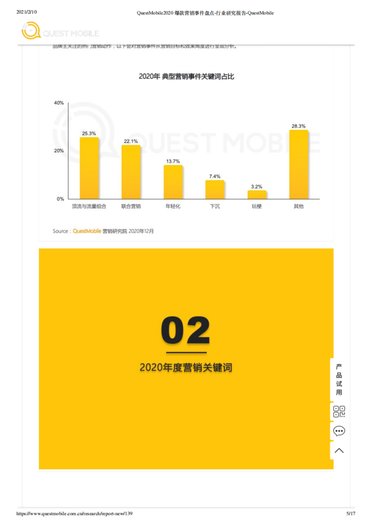 2020爆款营销事件盘点_第5页
