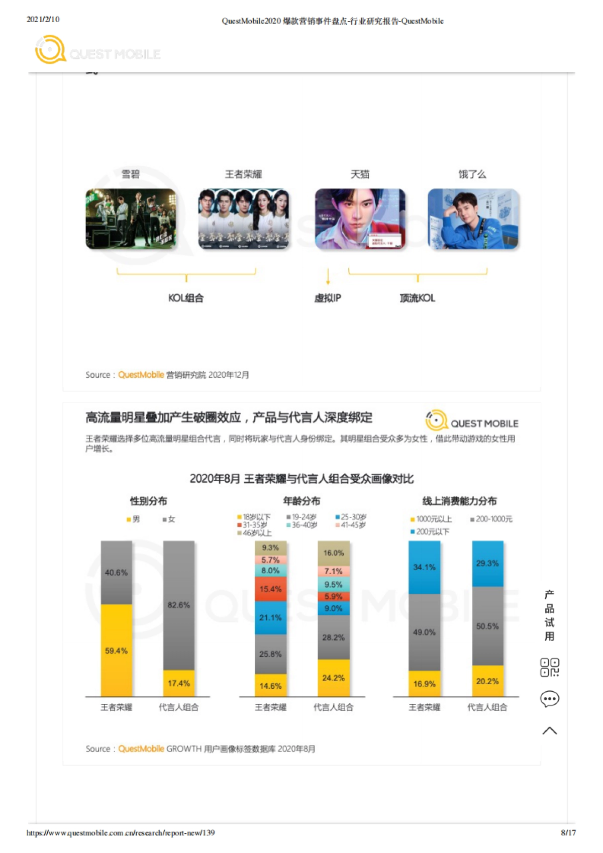 2020爆款营销事件盘点_第8页