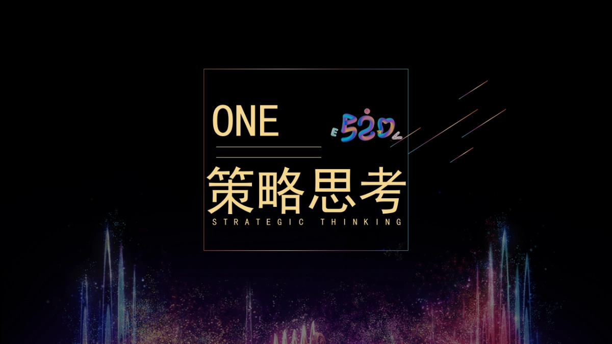 2020地产项目520事件营销“爱·有光计划”活动策划方案_第3页