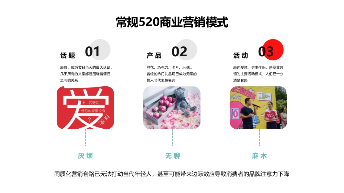 2021企业520事件营销活动方案-31P_第5页