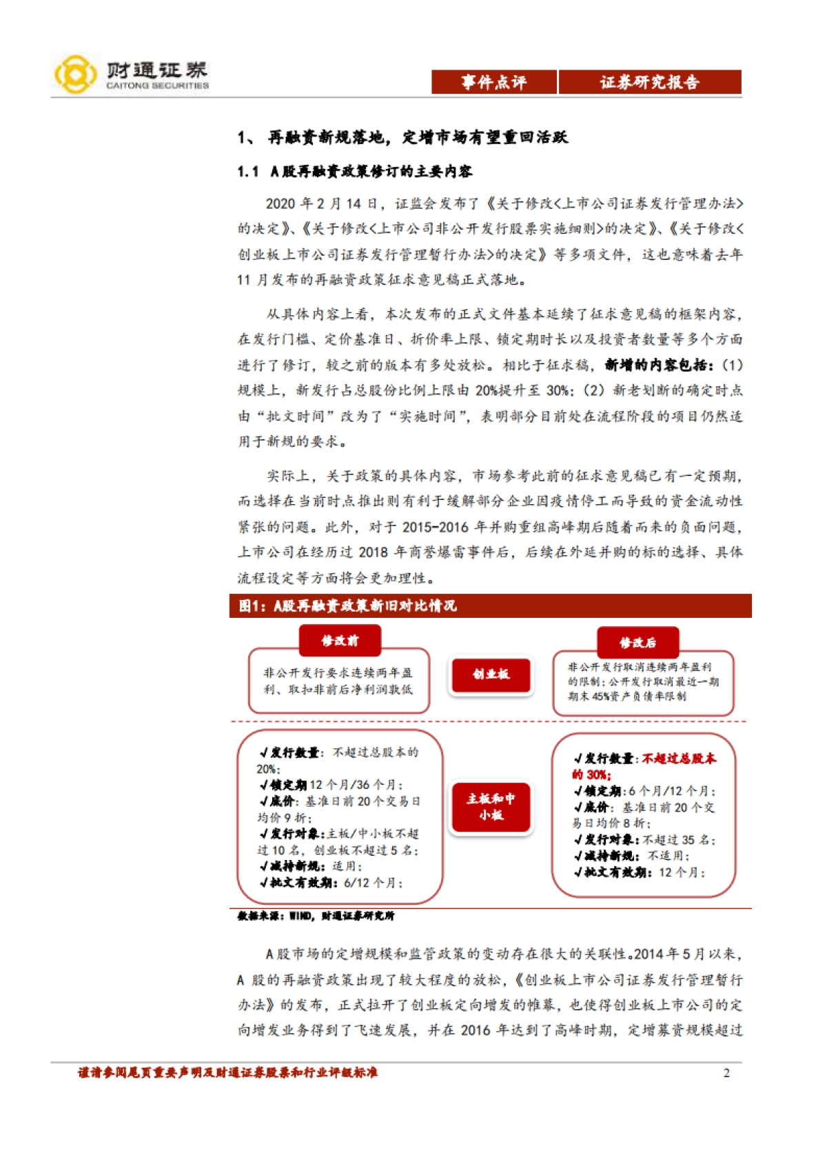 策略·事件点评:再融资新规落地,资本市场改革更进一步_第2页