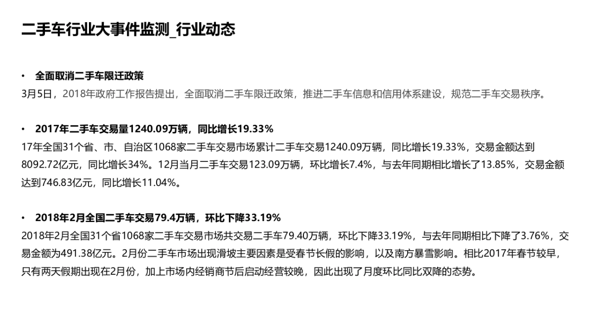 车置宝第一季度行业大事件、竞品传播监测_第3页