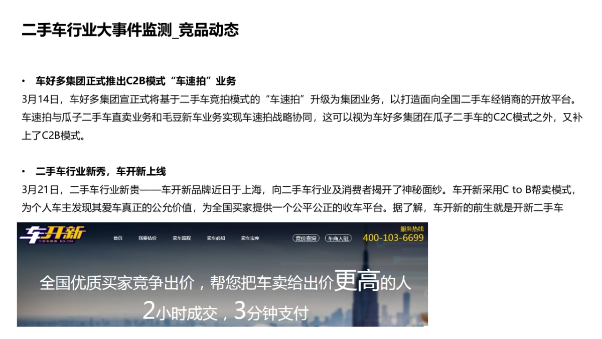 车置宝第一季度行业大事件、竞品传播监测_第5页