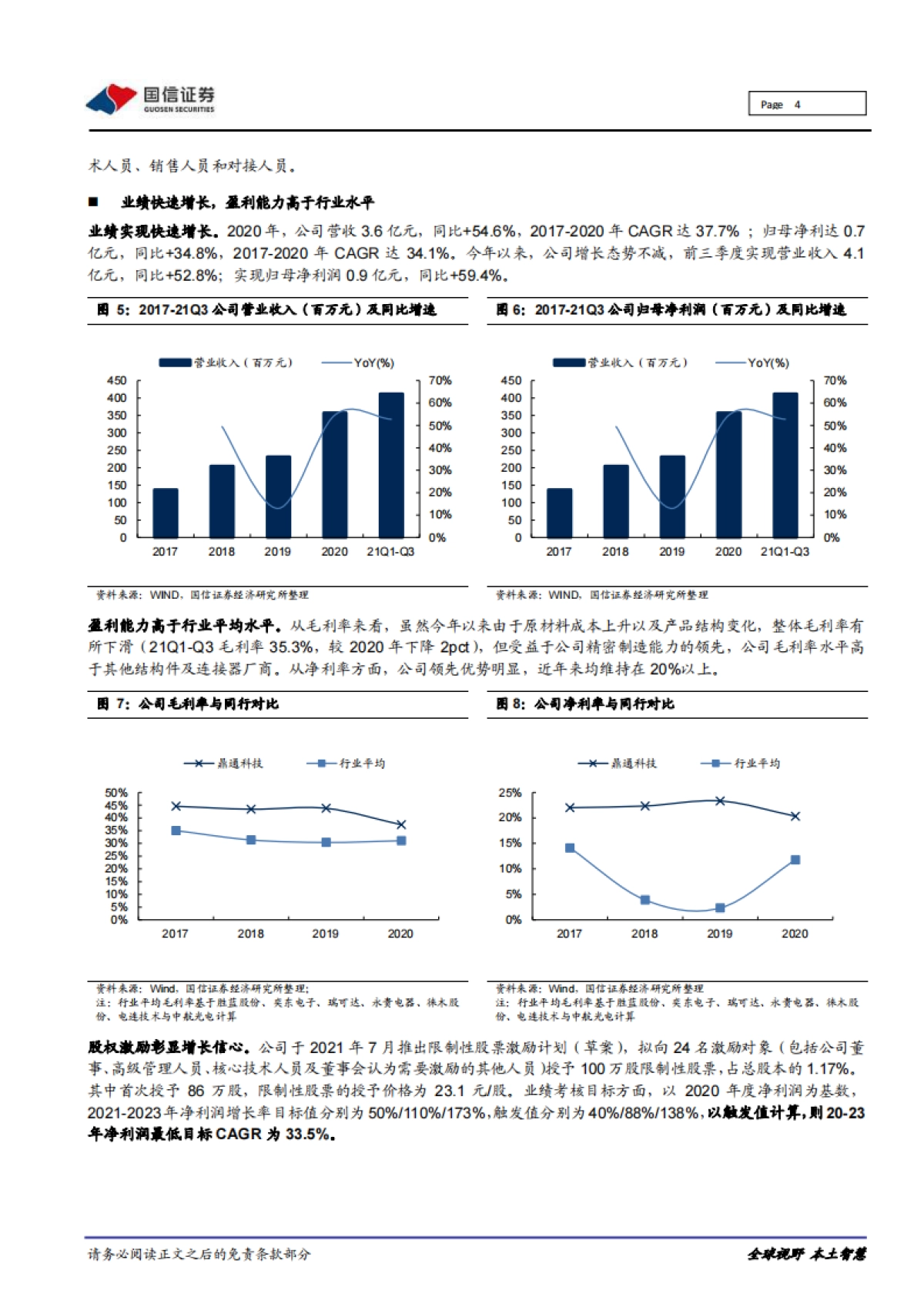 鼎通科技_ 重大事件快评：深耕连接器组件，布局新能源车新品类_第4页