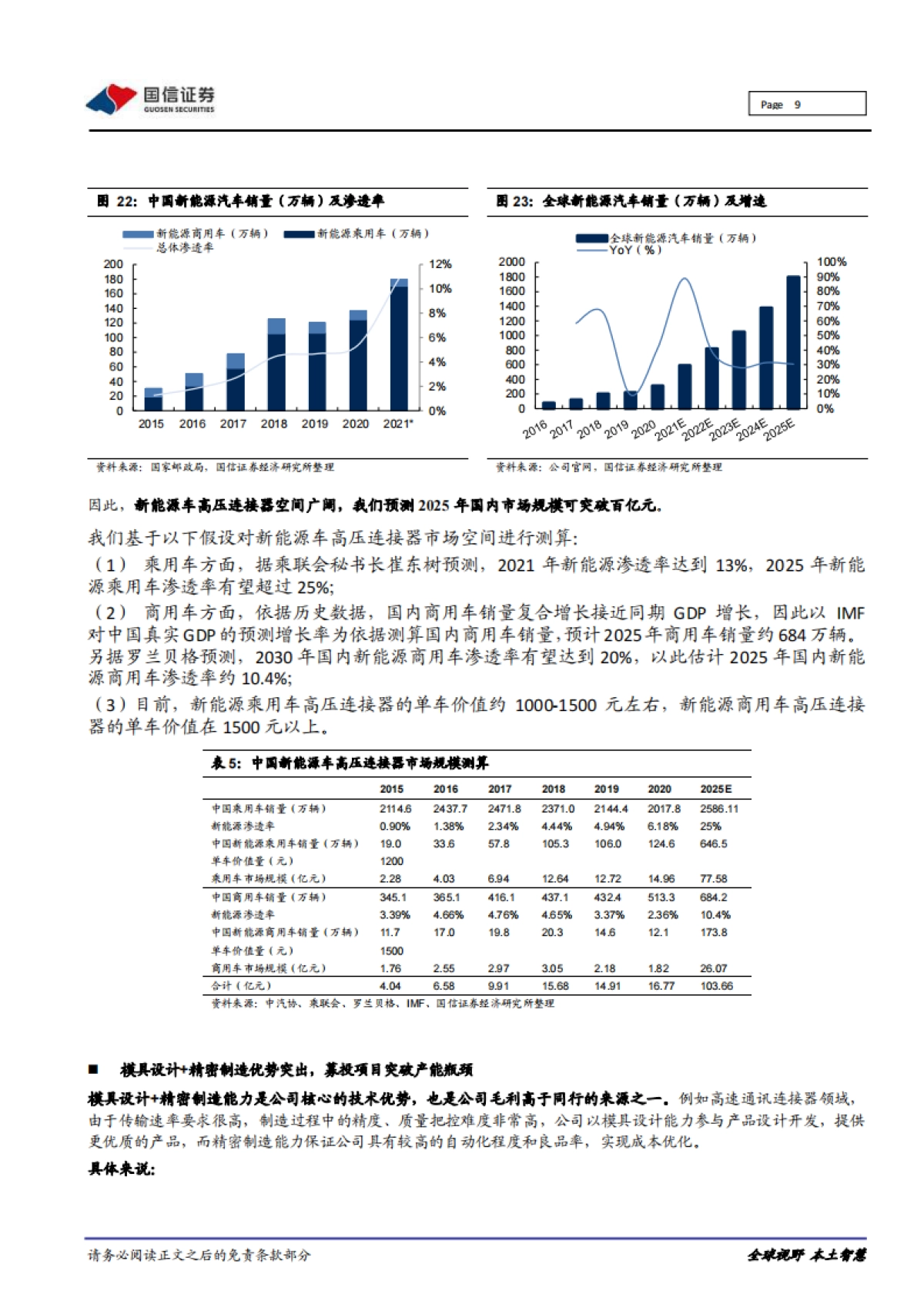 鼎通科技_ 重大事件快评：深耕连接器组件，布局新能源车新品类_第9页