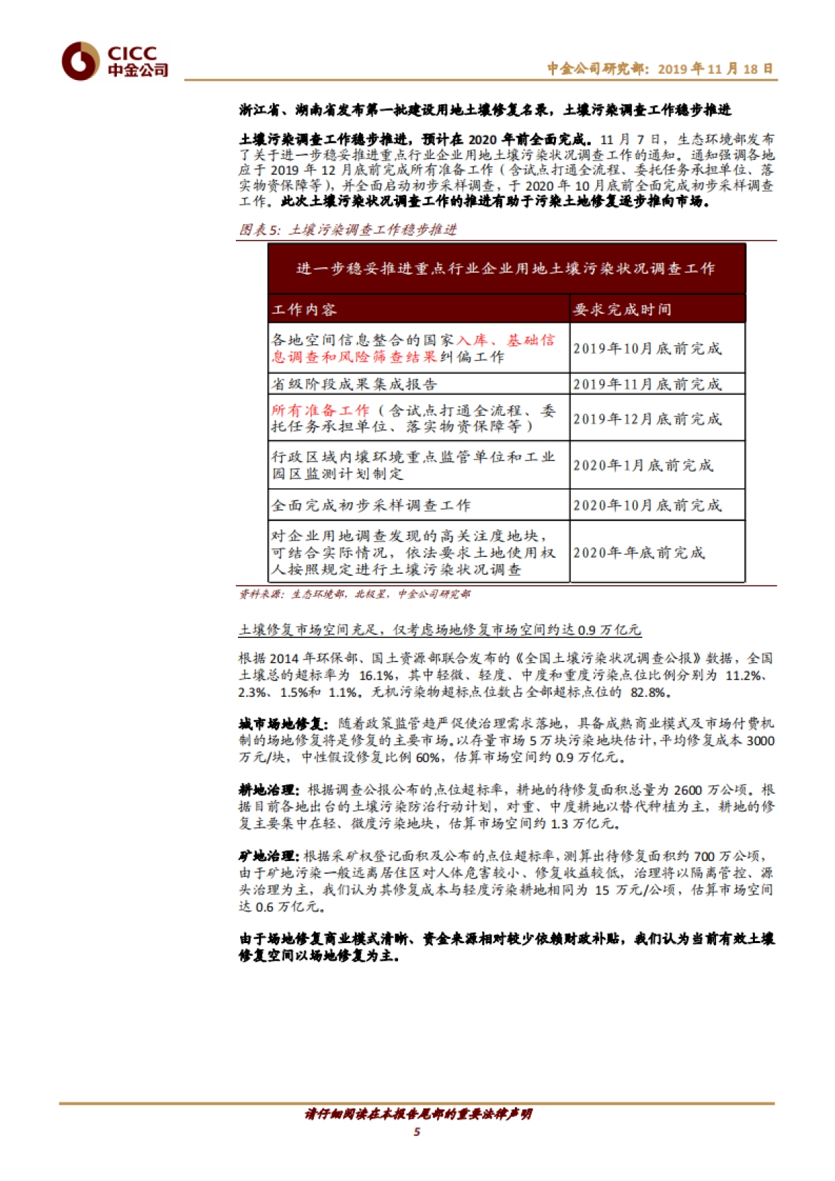 节能环保行业：垃圾处理收费制度加速落地，响水事件问责严厉利好危废处置-中金公司-15页_第5页