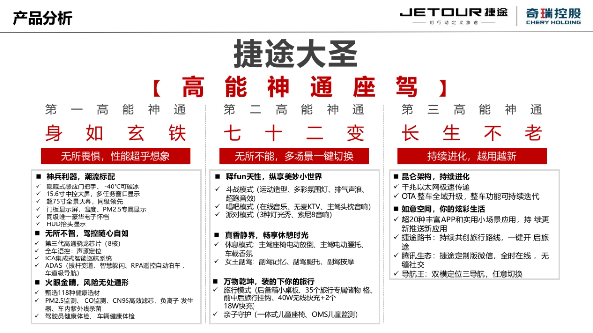 捷途大圣汽车上市前预热事件传播方案-94P_第7页