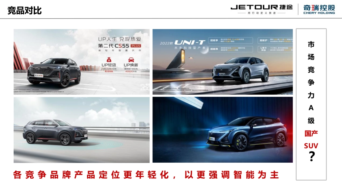 捷途大圣汽车上市前预热事件传播方案-94P_第8页