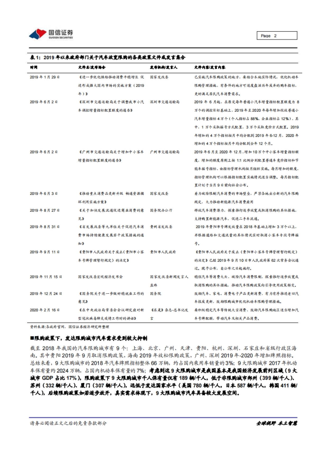 汽车汽配行业重大事件快评:定量探讨:放开汽车限购潜在弹性有多大?_第2页