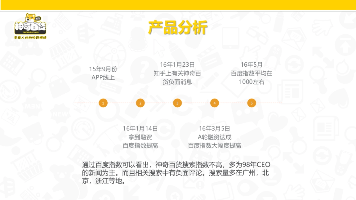 神奇百货事件营销方案_第4页