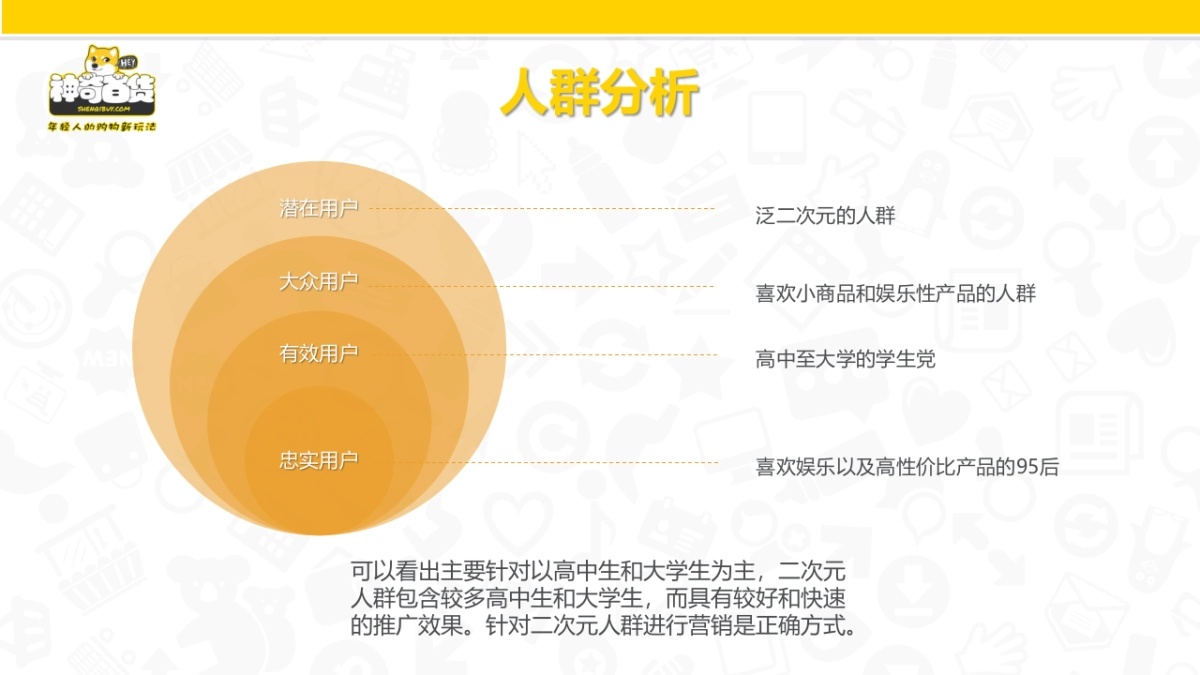 神奇百货事件营销方案_第5页