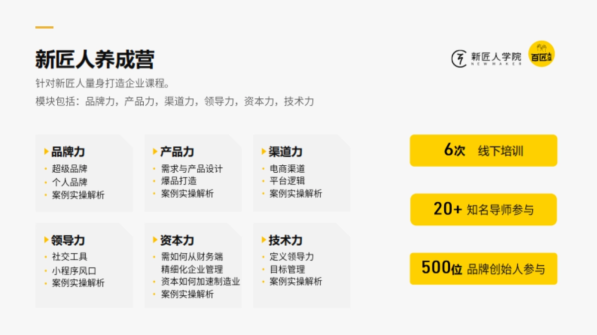 新匠人加速计划大事件方案_第10页
