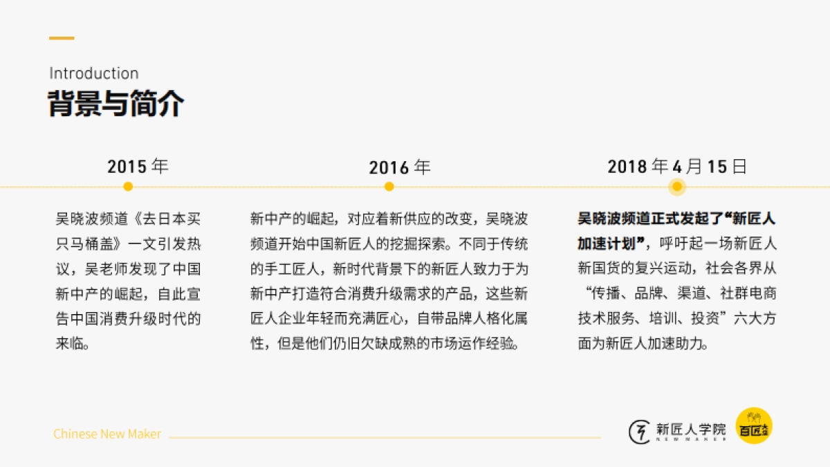 新匠人加速计划大事件方案_第3页