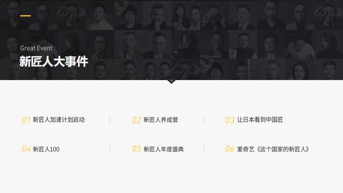 新匠人加速计划大事件方案_第5页