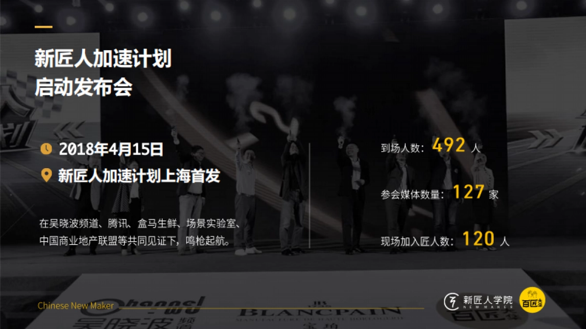 新匠人加速计划大事件方案_第6页