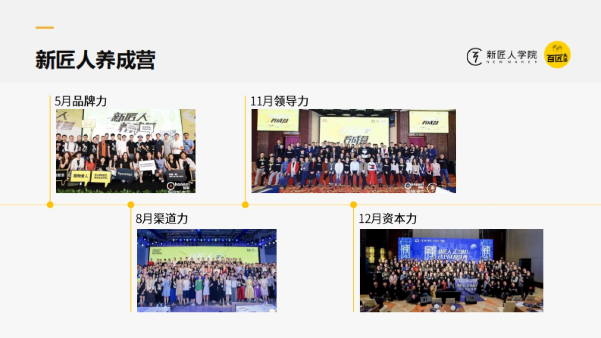 新匠人加速计划大事件方案_第9页