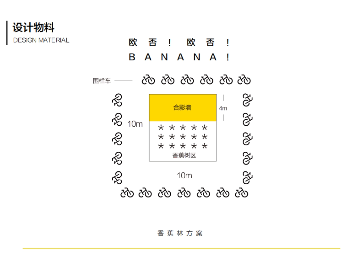 ofo x 小黄人事件营销方案_第10页