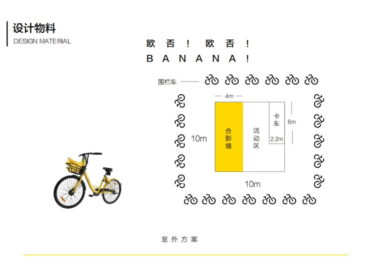 ofo x 小黄人事件营销方案_第8页