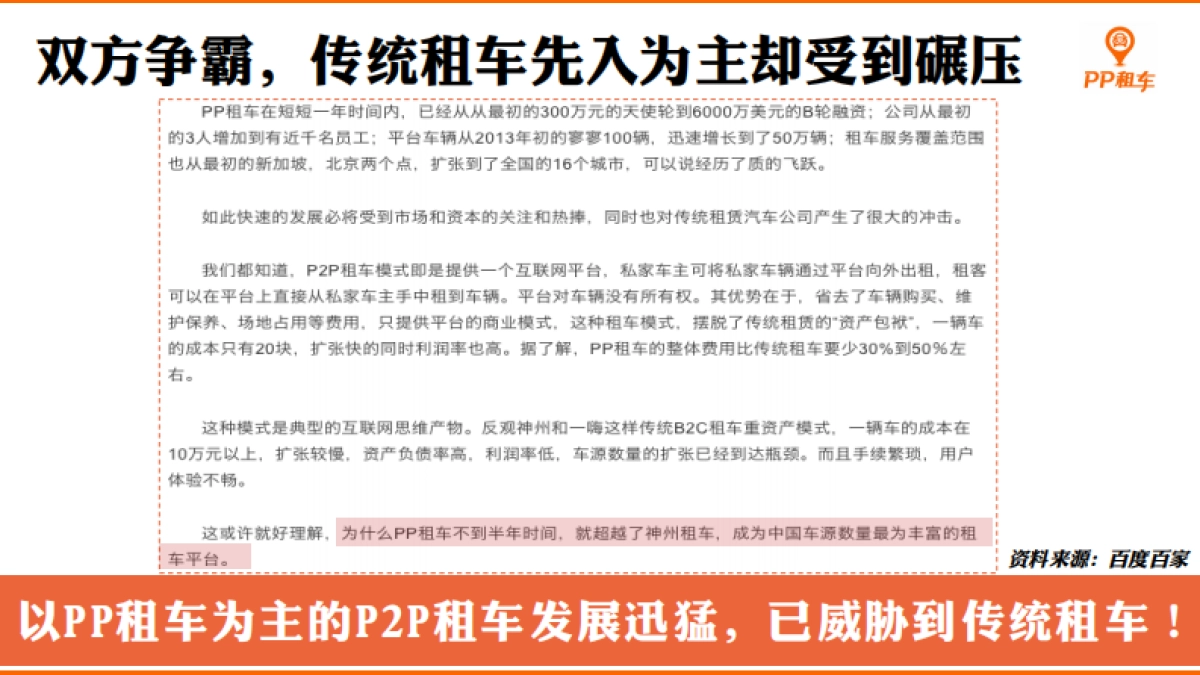 PP租车Q3季度事件营销及品牌推广方案_第6页