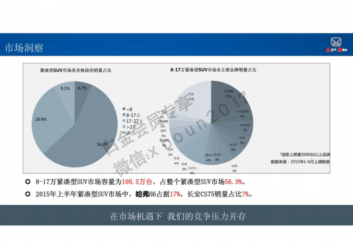 驭胜S330公关传播规划方案_第4页