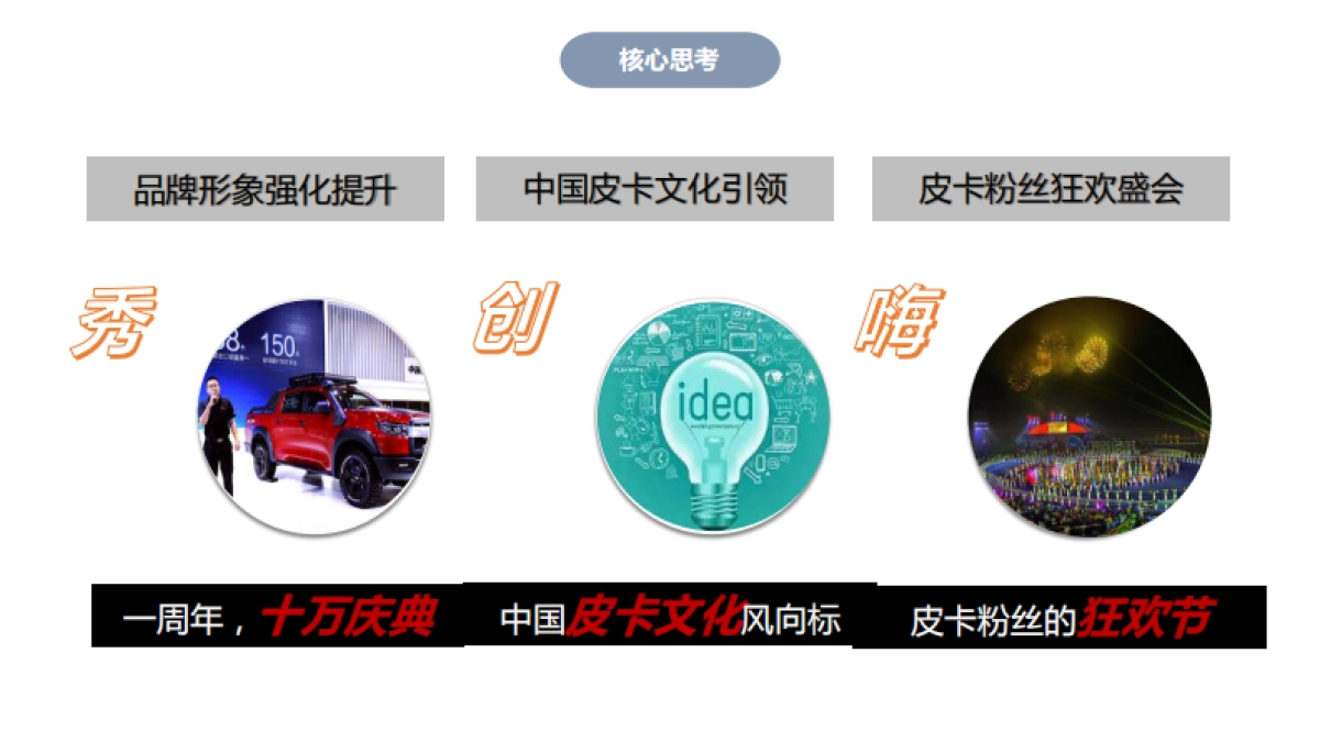 长城炮电音节公关项目方案_第6页