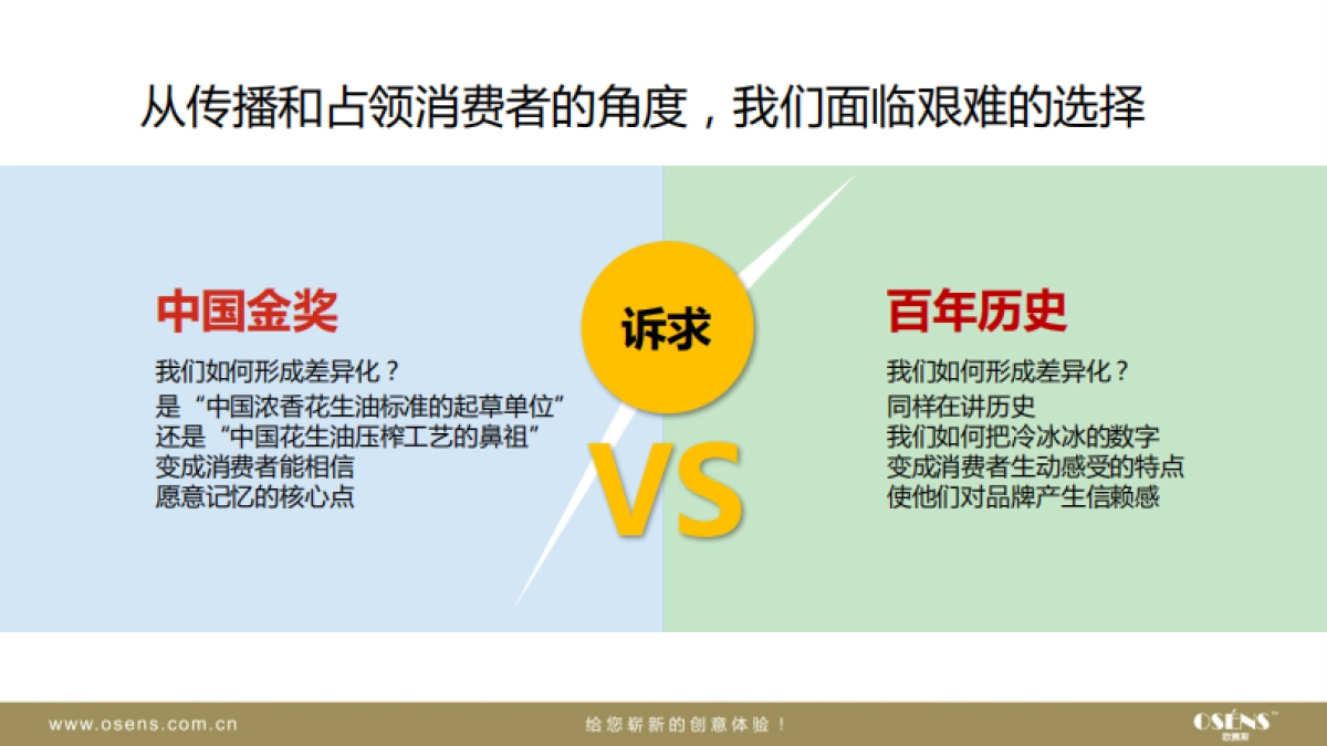 长生集团花生油百年品牌策划提升及整体公关传播营销思路_第7页