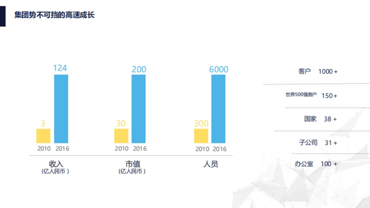【BlueFocus】TSL谢瑞麟2017年度公关策略与传播规划_第3页