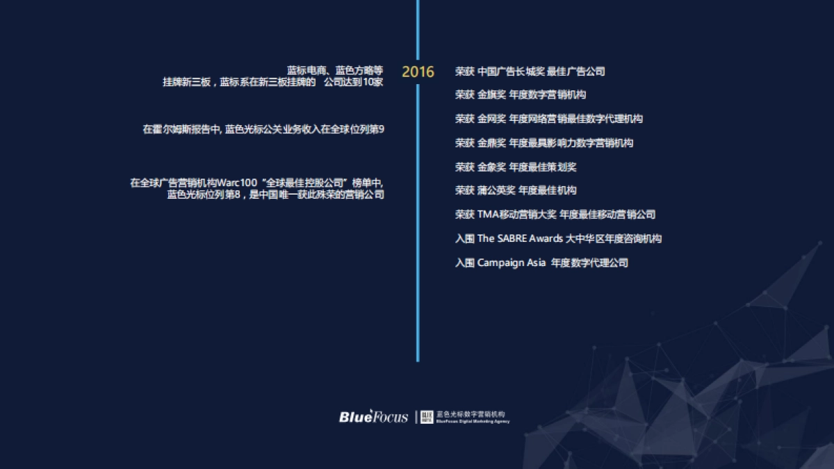 【BlueFocus】TSL谢瑞麟2017年度公关策略与传播规划_第6页