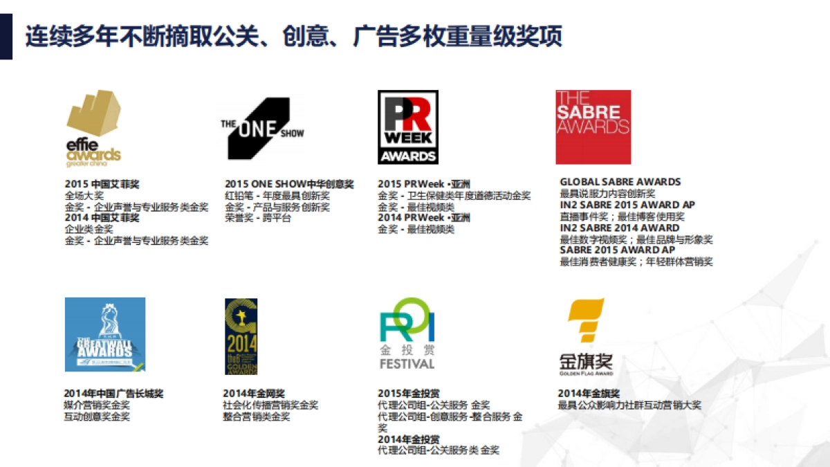 【BlueFocus】TSL谢瑞麟2017年度公关策略与传播规划_第8页