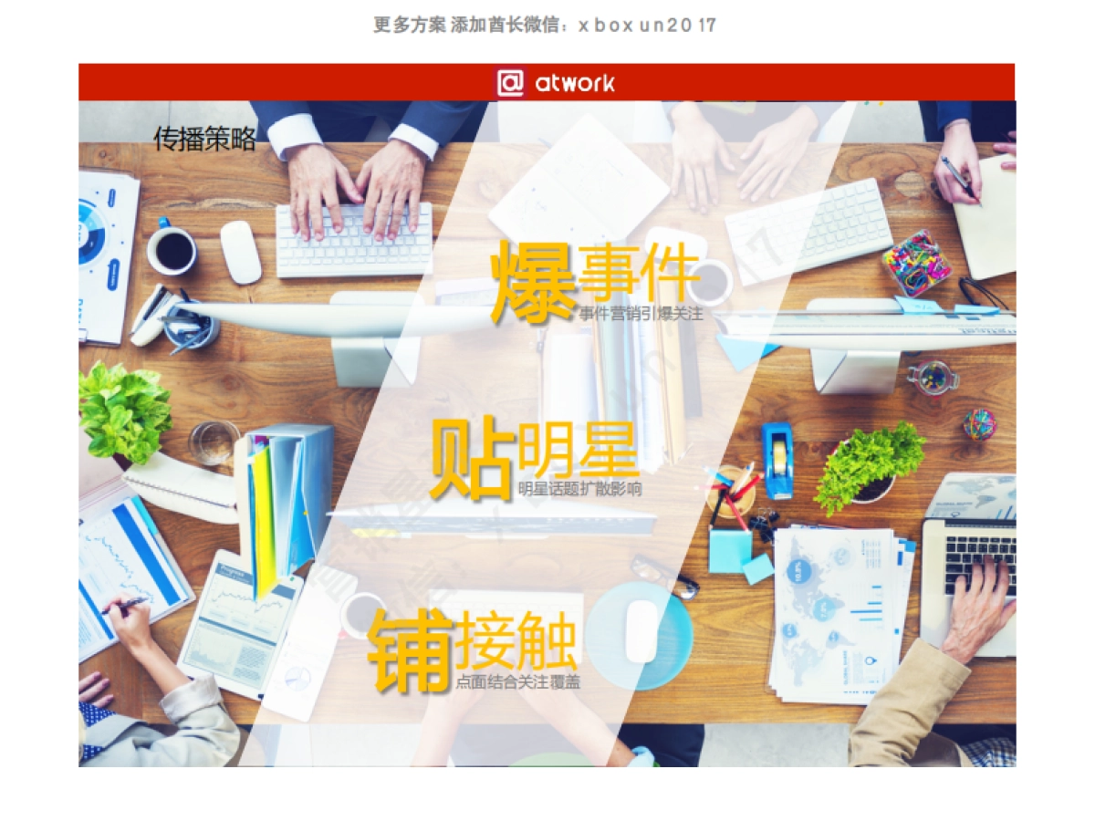 【爱特众创】ASIA BEAT品牌公关创意案_第7页