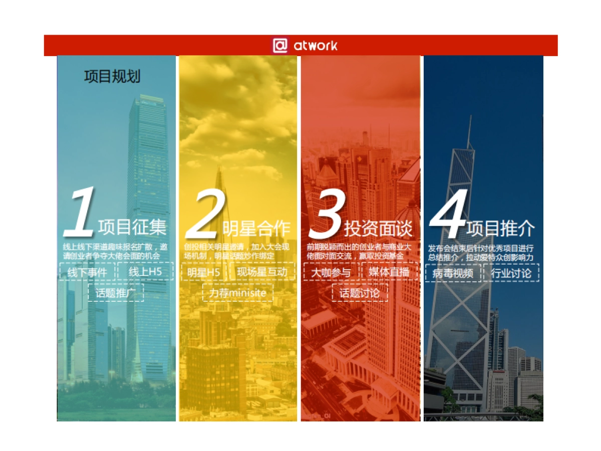 【爱特众创】ASIA BEAT品牌公关创意案_第8页