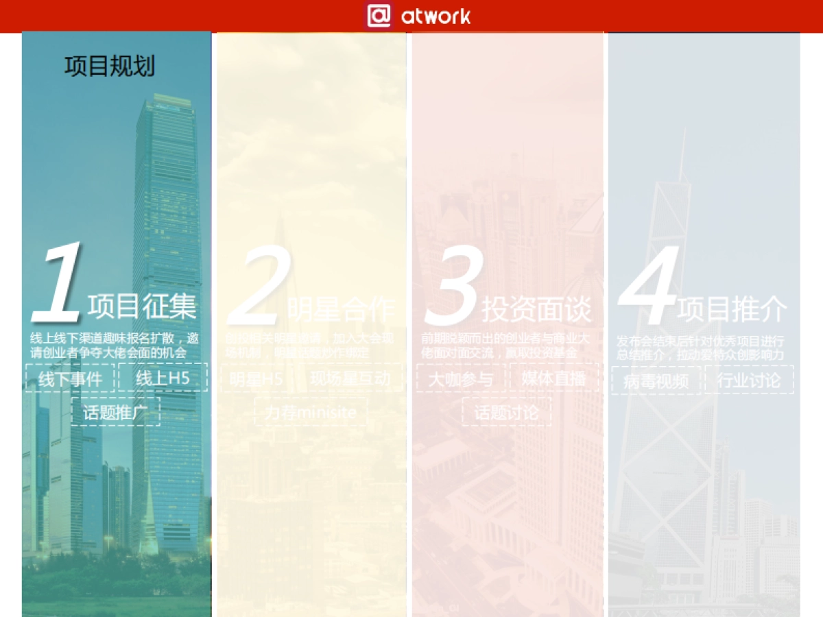 【爱特众创】ASIA BEAT品牌公关创意案_第9页