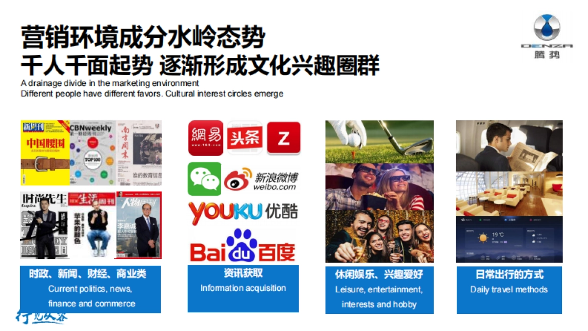 【迪思呈送】2017年DENZA进驻奔驰经销商公关传播策划案_第10页