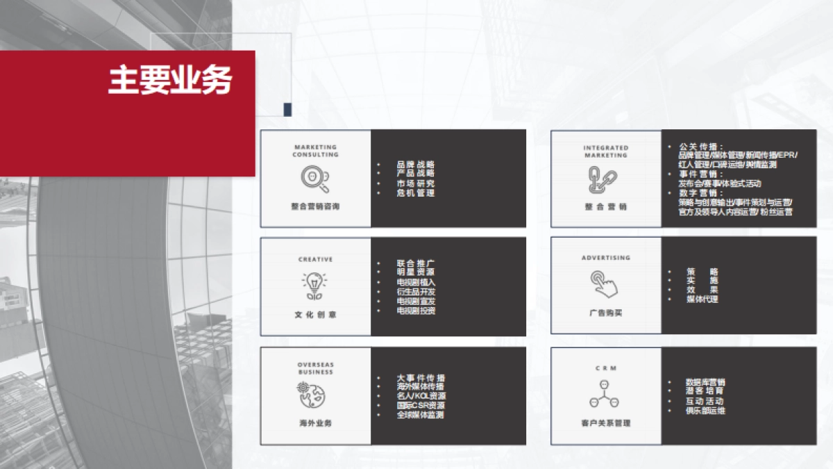 【际恒呈送】一汽-大众奥迪2020年度公关传播方案_第5页