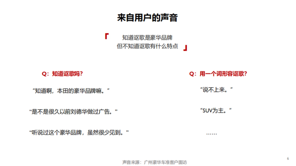【蓝标】广汽本田汽车讴歌Acura年度公关代理传播竞标方案_第6页
