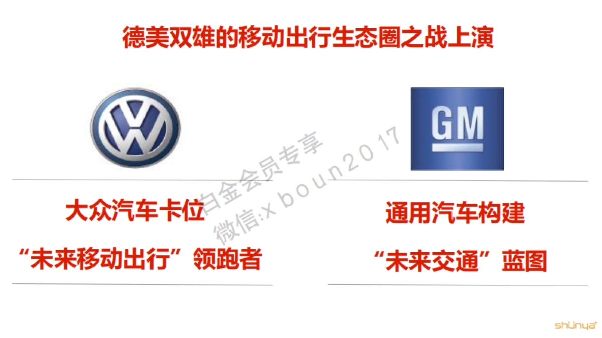 【宣亚】东风日产NISSAN品牌及楼兰、西玛、天籁公关传播方案_第3页