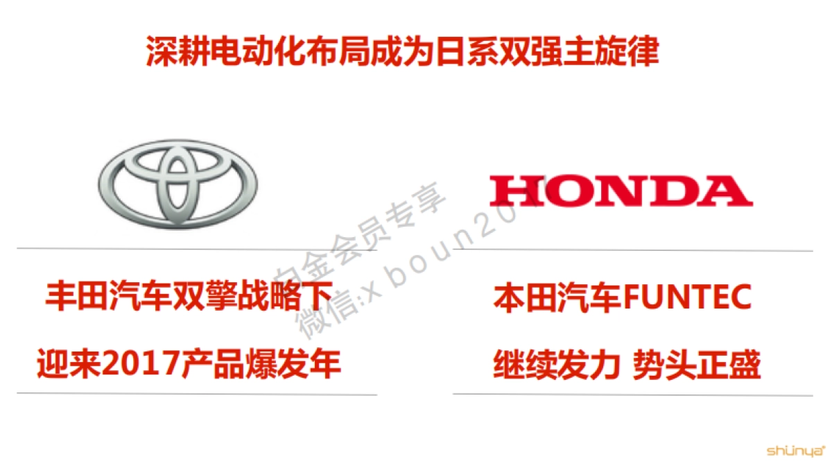 【宣亚】东风日产NISSAN品牌及楼兰、西玛、天籁公关传播方案_第4页