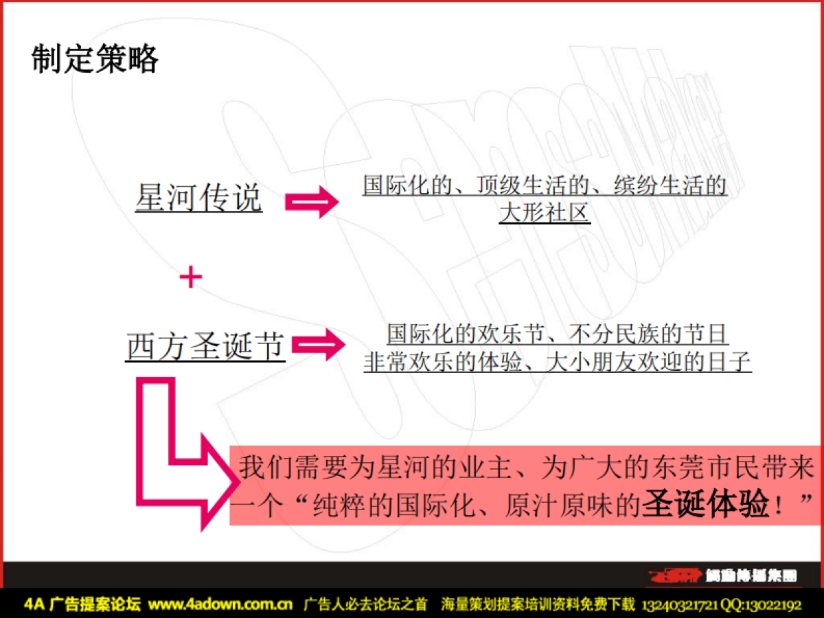 2010星河传说圣诞平安夜公关提案-52P_第6页
